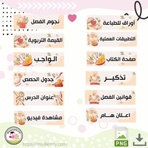 اعلانات-اقتصاد منزلي(الاغذية)-Teams