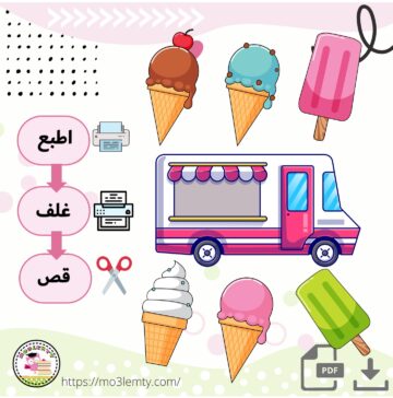 بطاقات عربة الايسكريم -منتج رقمي