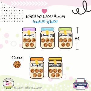 وسيلة تحفيز المجاميع جرة الكوكيز(بنين)انجليزي-منتج مطبوع