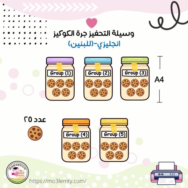وسيلة تحفيز المجاميع جرة الكوكيز(بنين)انجليزي-منتج مطبوع