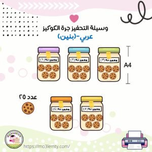 وسيلة تحفيز المجاميع جرة الكوكيز(بنين)-منتج مطبوع