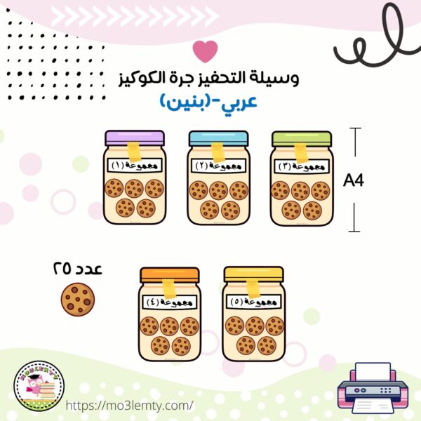وسيلة تحفيز المجاميع جرة الكوكيز(بنين)-منتج مطبوع