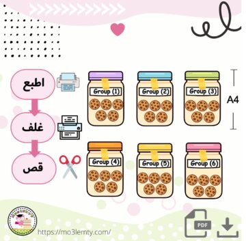 وسيلة تحفيز المجاميع جرة الكوكيز(انجليزي)-منتج رقمي