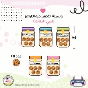 وسيلة تحفيز المجاميع جرة الكوكيز(بنات)-منتج مطبوع