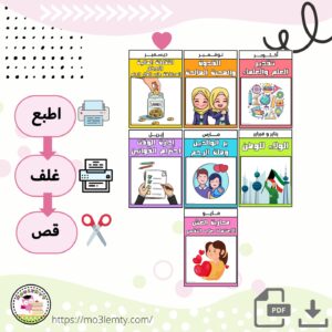 القيم التربوية المرحلة الثانوية-منتج رقمي