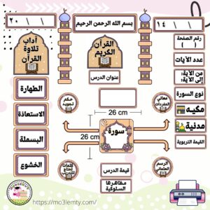 بطاقات القرآن الكريم نموذج(١)-منتج مطبوع