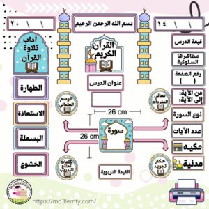 بطاقات القرآن الكريم نموذج(٢)-منتج مطبوع