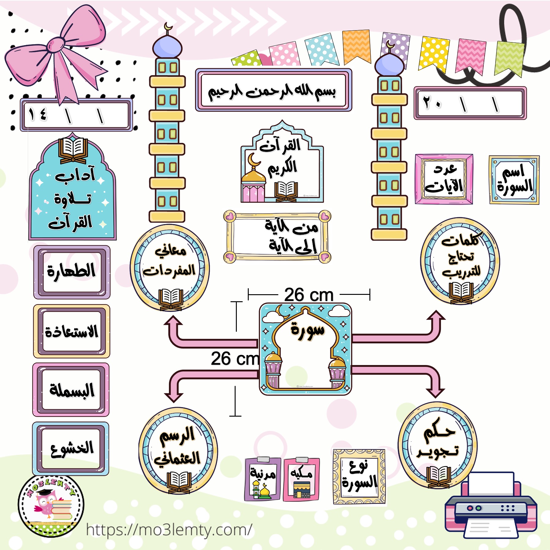بطاقات التربية الاسلامية والقرآن الكريم (ملون)-منتج مطبوع