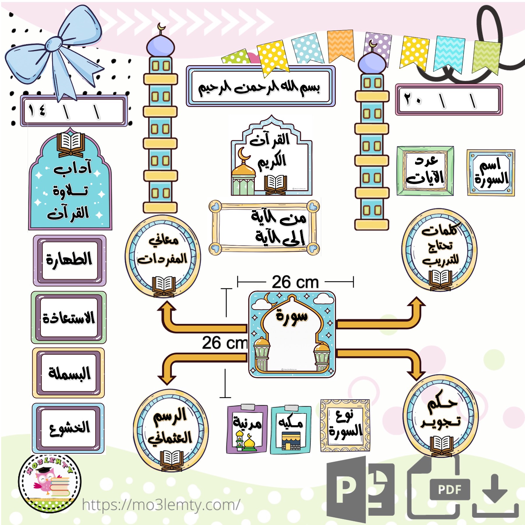 بطاقات التربية الاسلامية والقرآن الكريم (ملون)(أولاد)-منتج رقمي