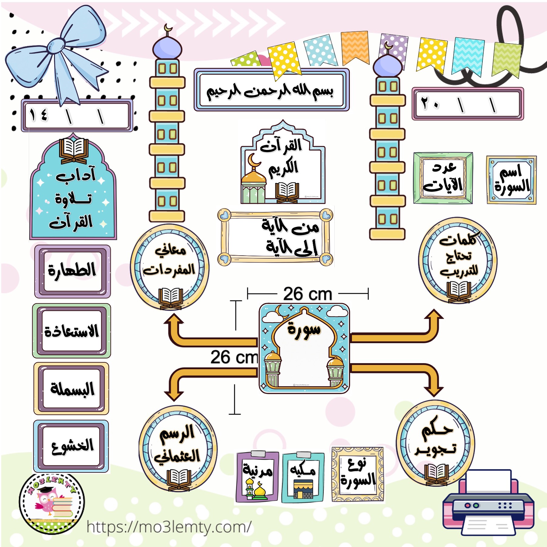 بطاقات التربية الاسلامية والقرآن الكريم (ملون)(أولاد)-منتج مطبوع